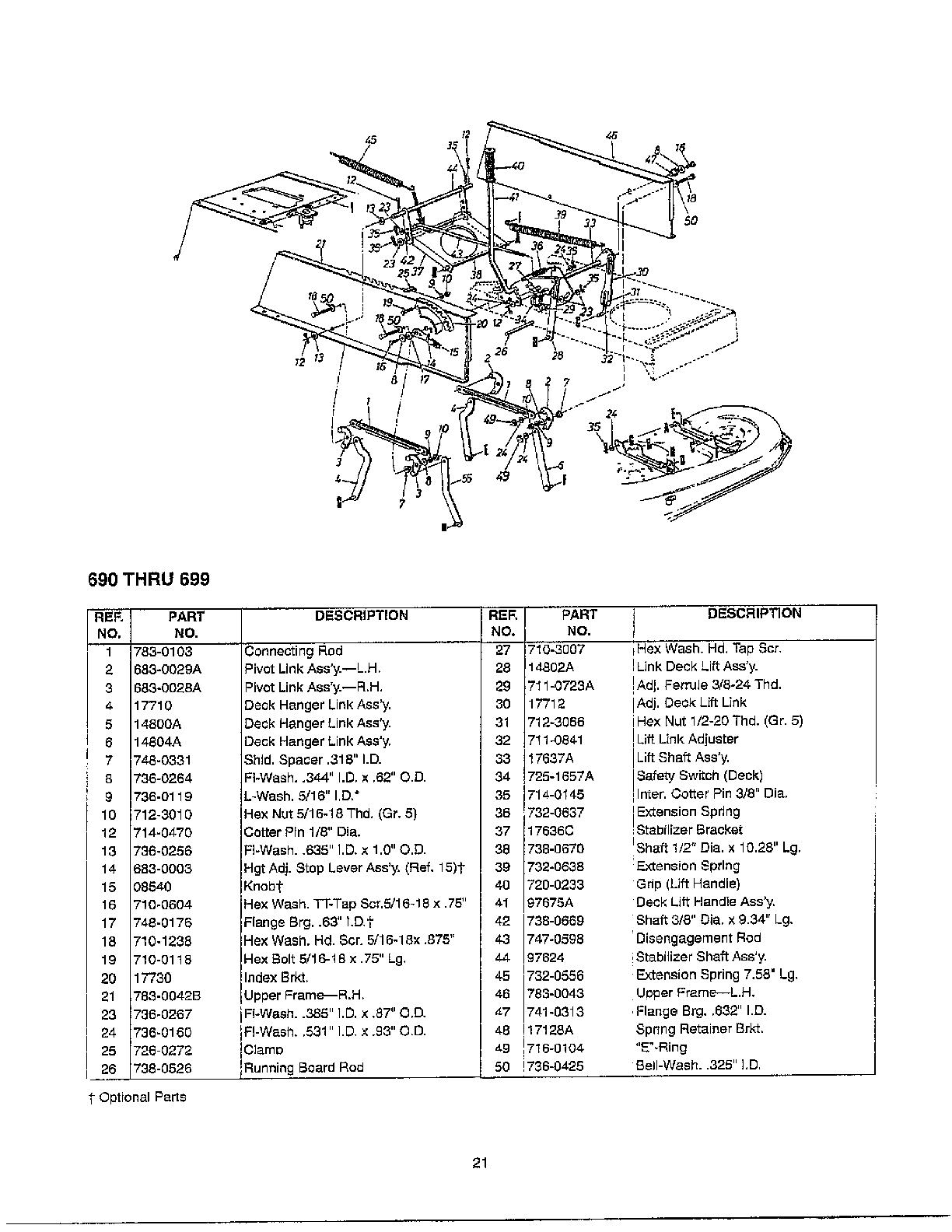 Deck/frame/lift shaft/lift handle