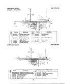 Electrical/single cylinder/valve