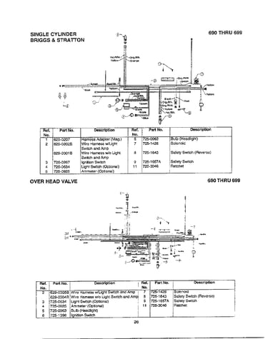 Electrical/single cylinder/valve