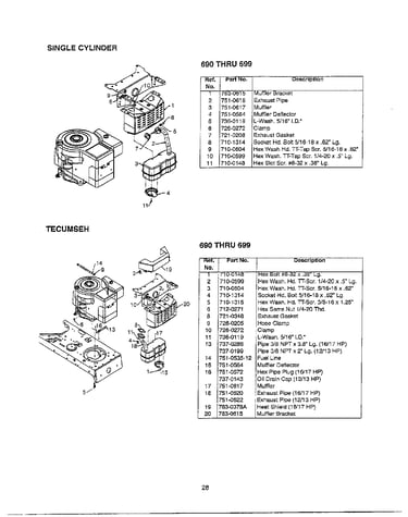 Muffler/engine