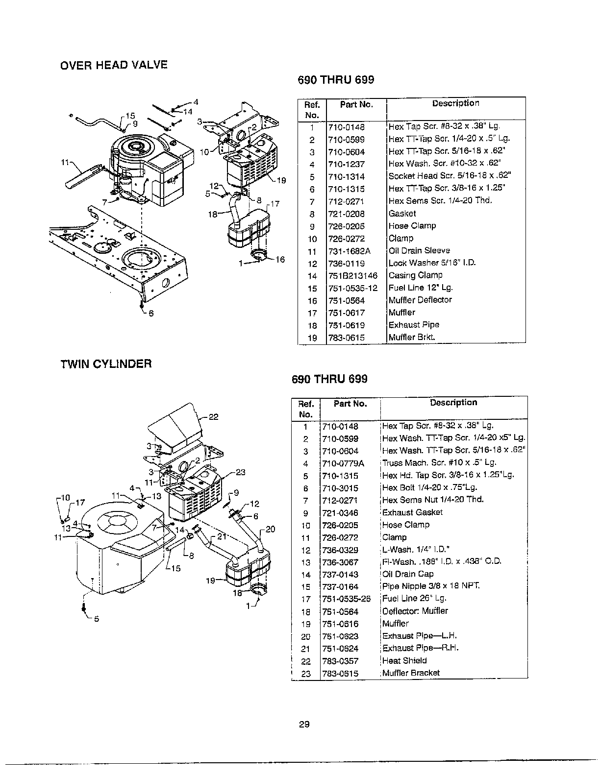 Overhead valve/muffler