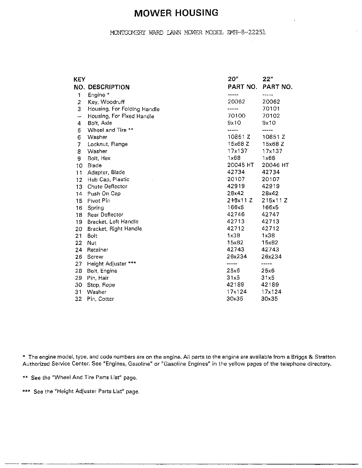 MOWER  HOUSING Page 2