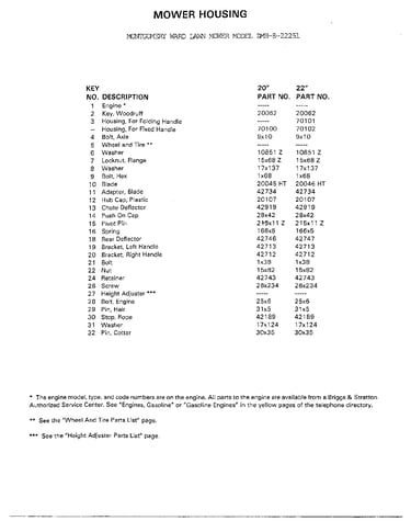 Mower  housing page 2
