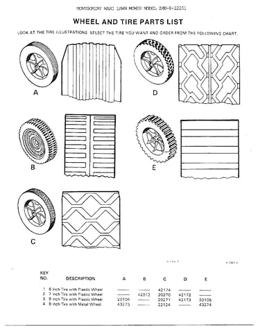 Wheel and tire