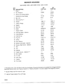 Mower  housing page 2