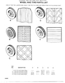 Wheel and tire