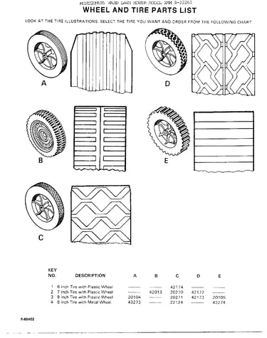 Wheel and tire