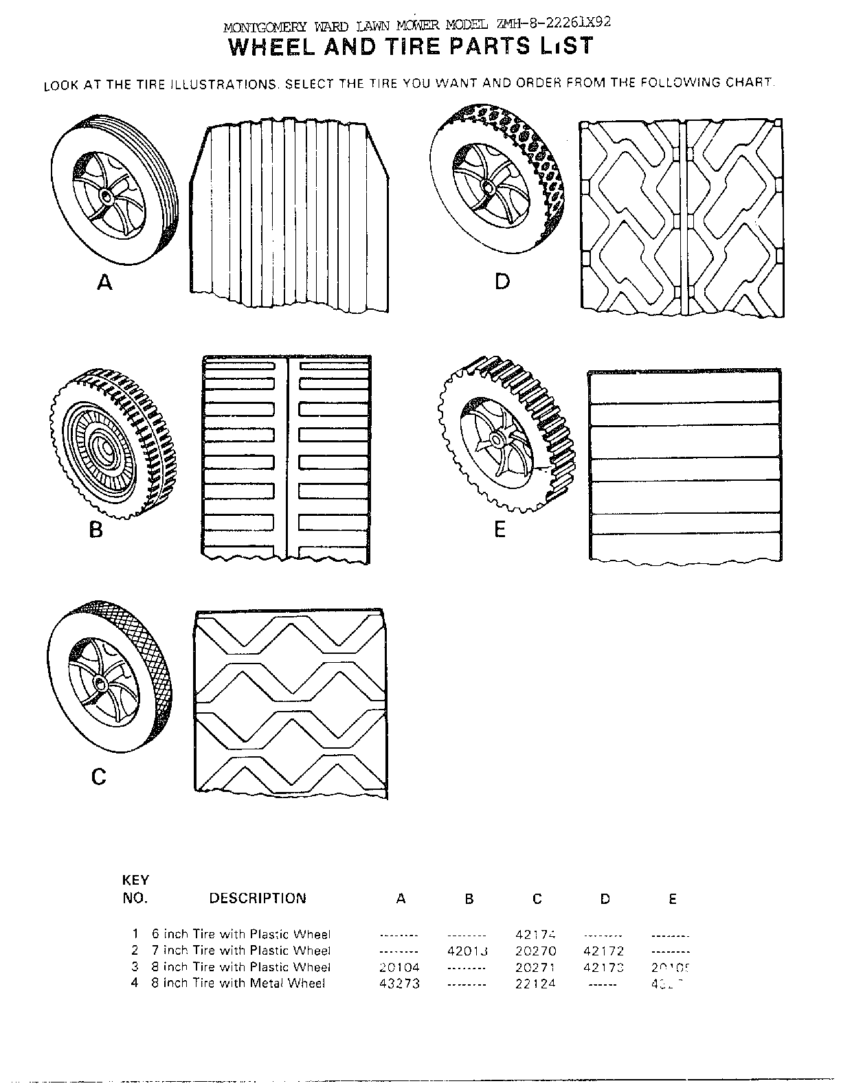 Wheel and tires