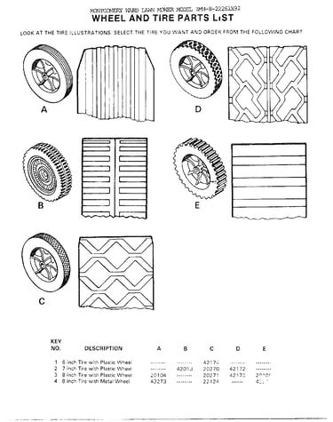 Wheel and tires