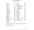 Murray 8-22651X8 22" self propelled mower page 2 diagram