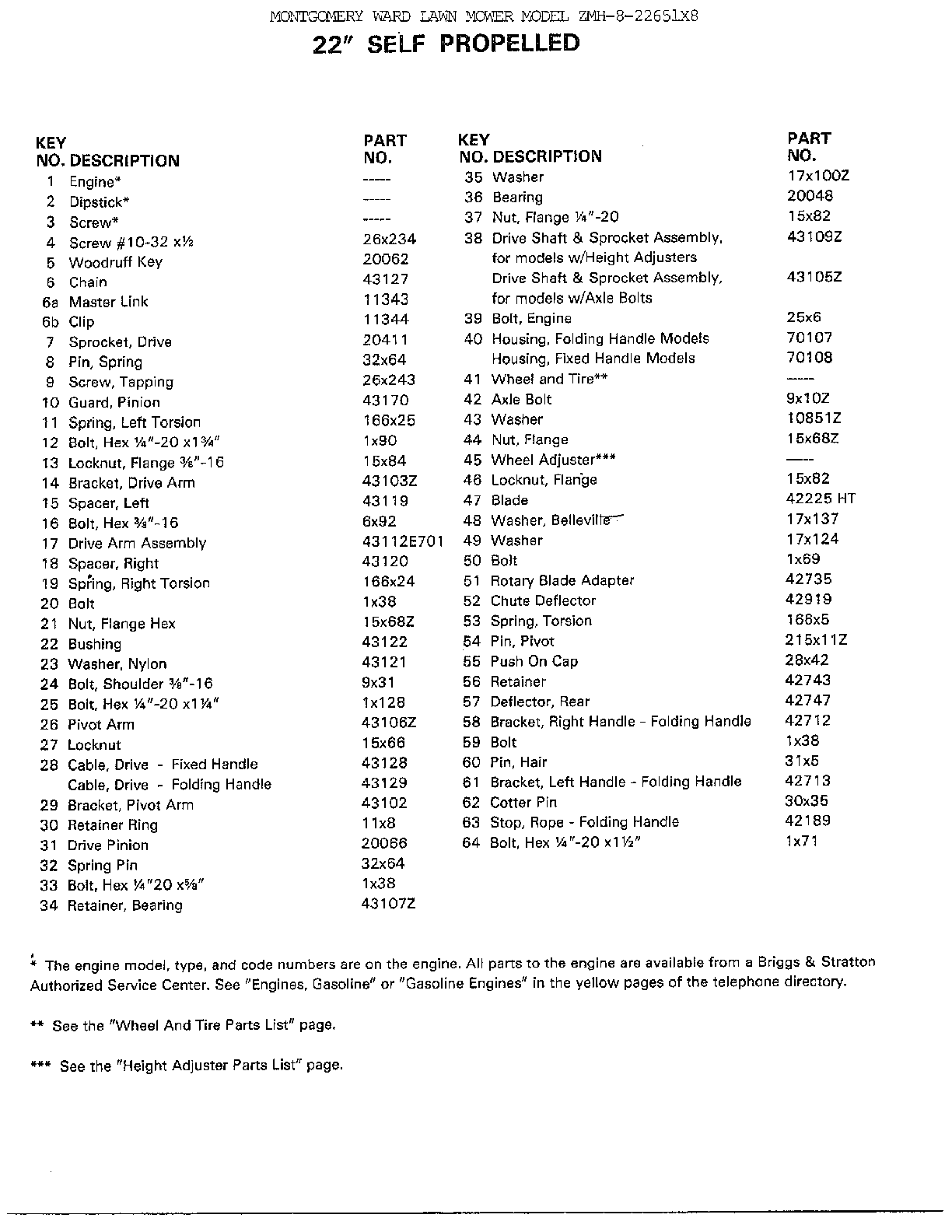 22" SELF PROPELLED MOWER Page 2