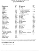 22" self propelled mower page 2