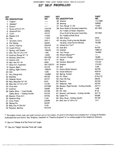 22" self propelled mower page 2