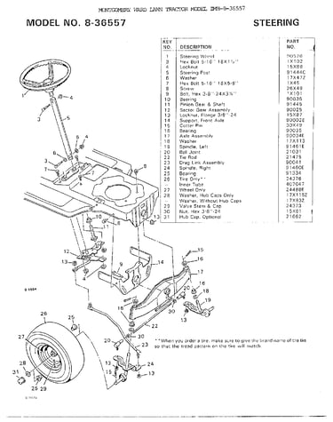 Steering