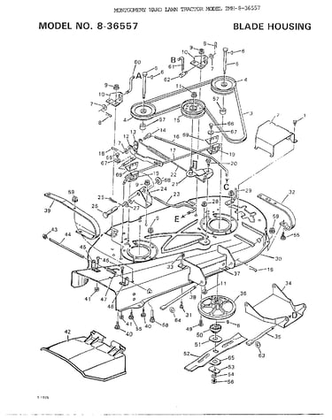 Blade housing