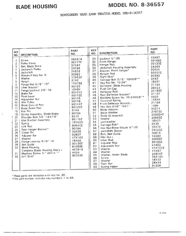 Blade housing page 2