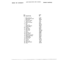 Murray 8-36566X31 wiring diagram page 2 diagram