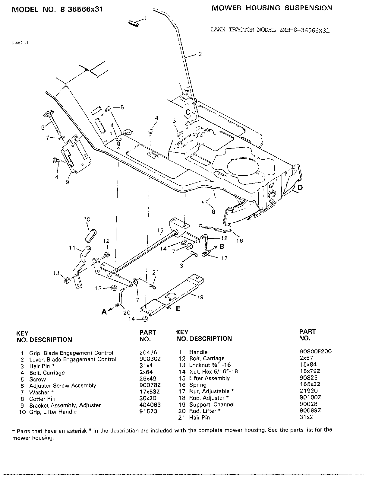 Mower housing suspension