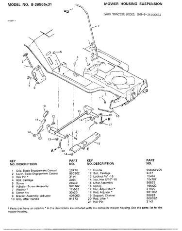 Mower housing suspension