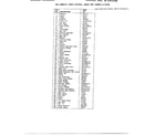 Murray 8-36566X31 grass bagger page 2 diagram