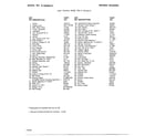 Murray 8-36566X31 mower housing page 2 diagram