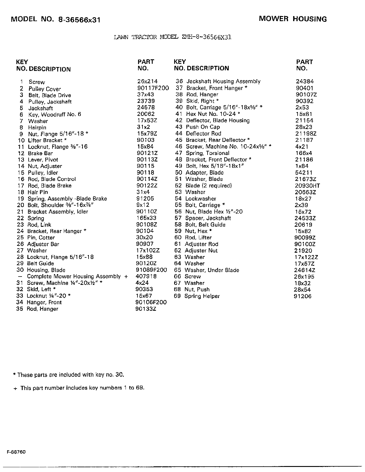 Mower housing page 2