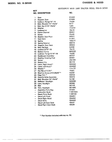 Chassis and hood page 2