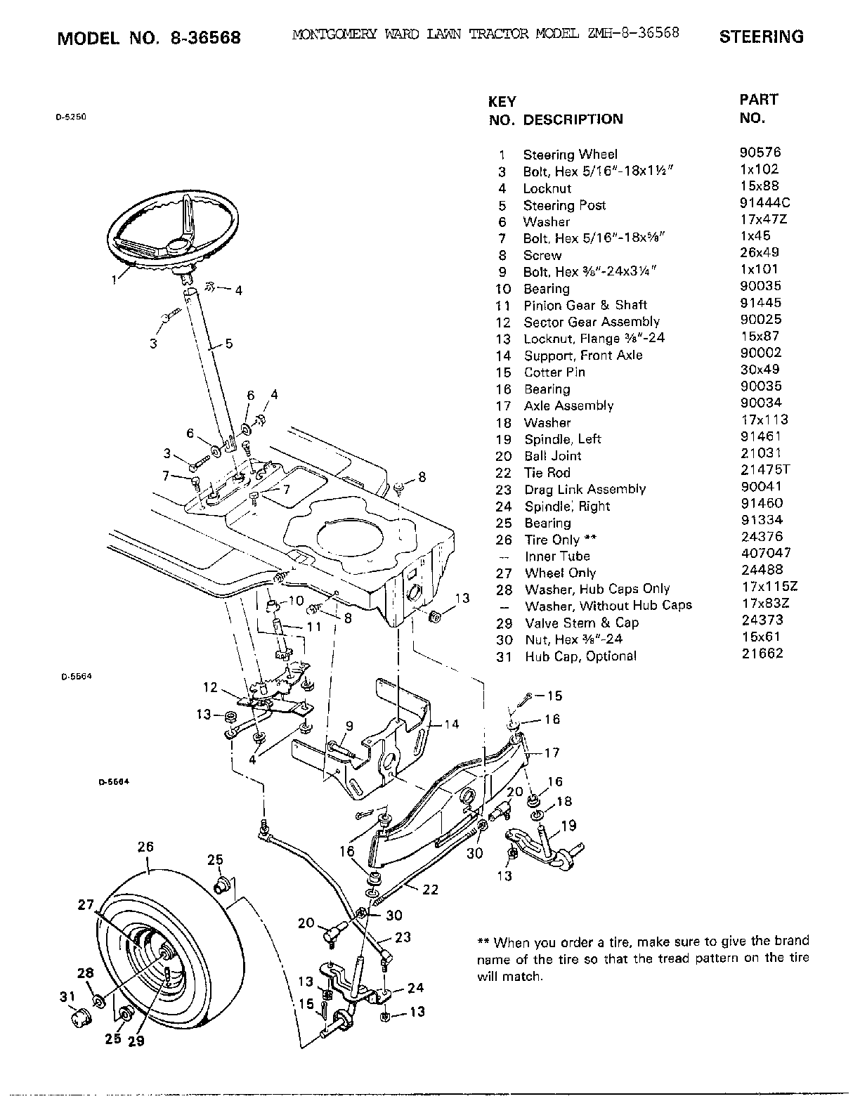 STEERING