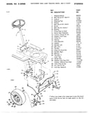 Steering