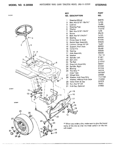Steering
