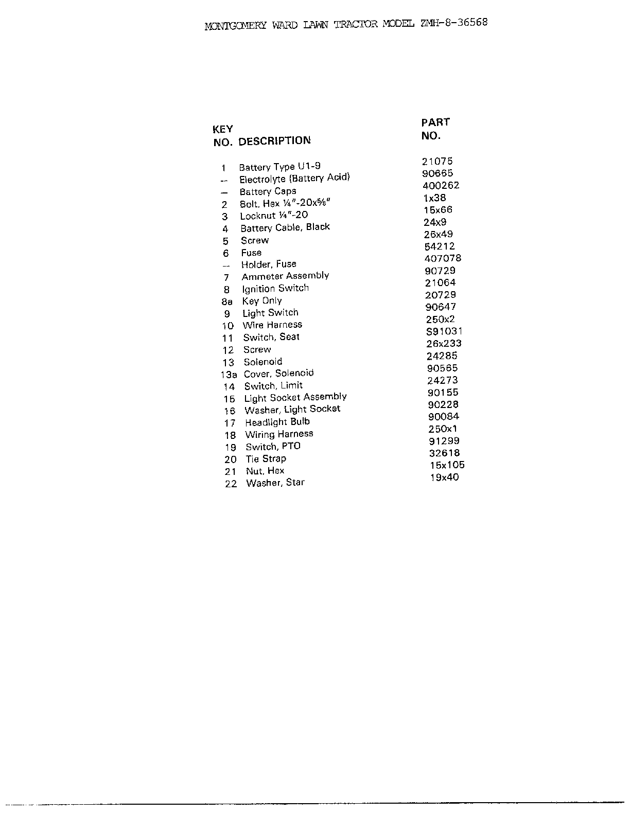 WIRING DIAGRAM Page 2