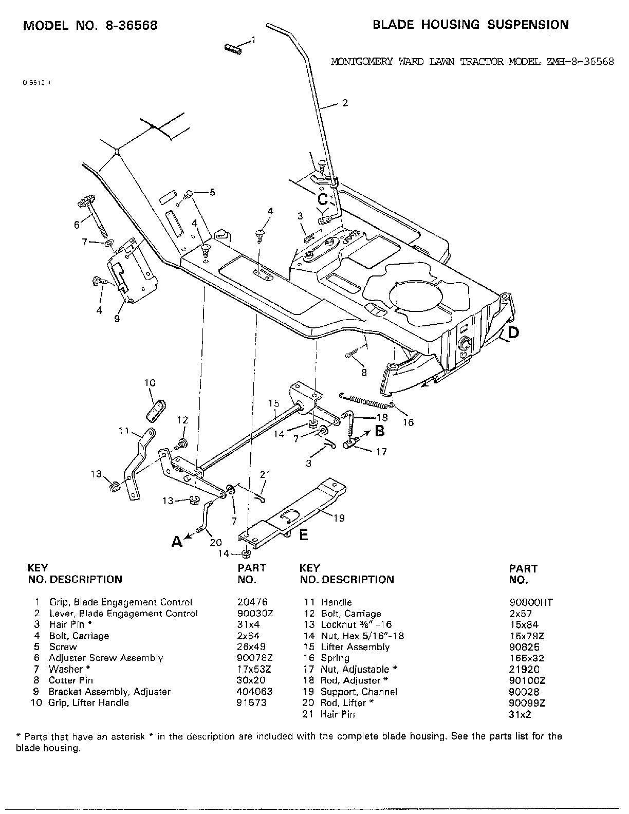 BLADE HOUSING SUSPENSION