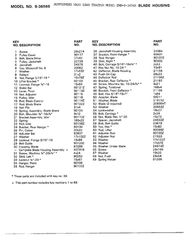 Blade housing page 2