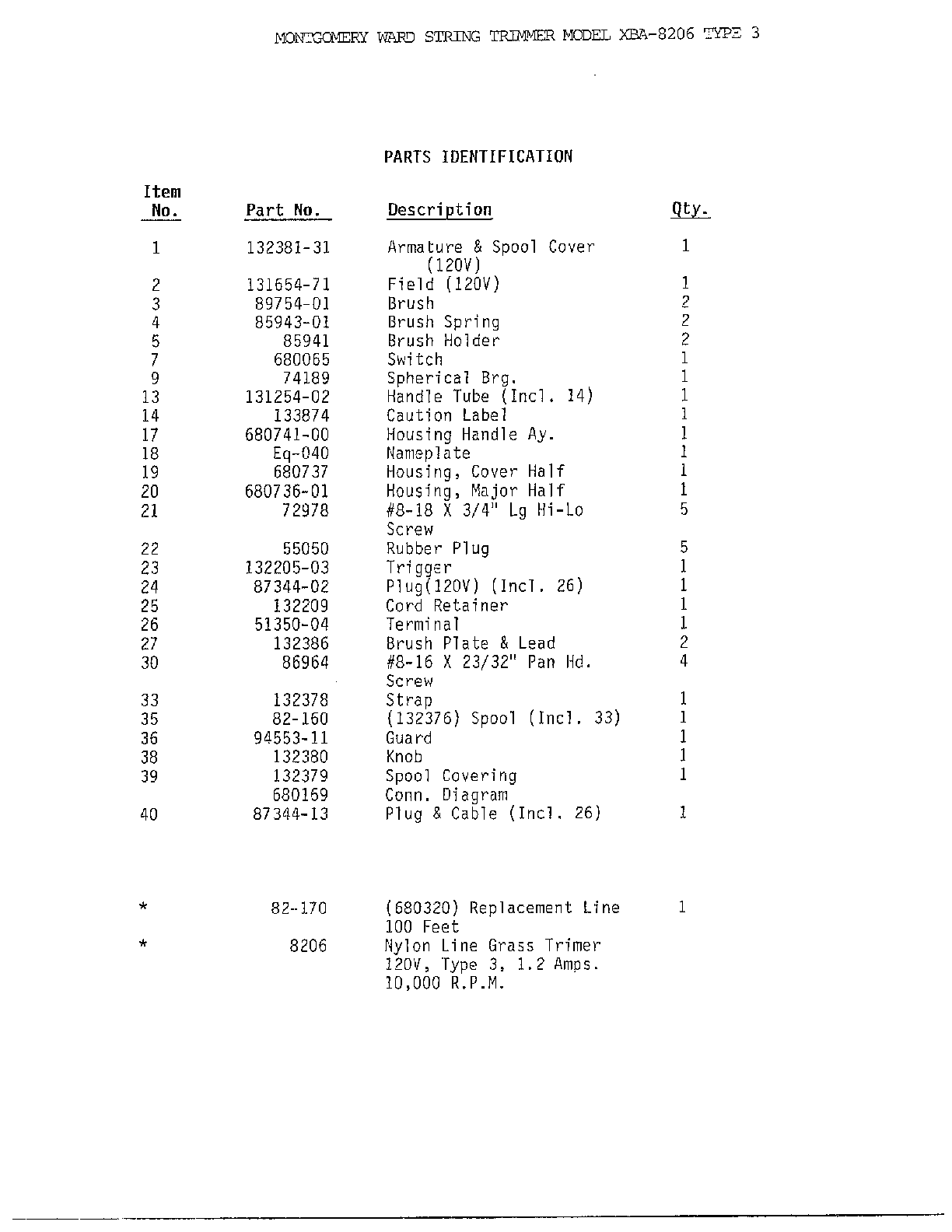 String trimmer page 2