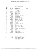 String trimmer page 2