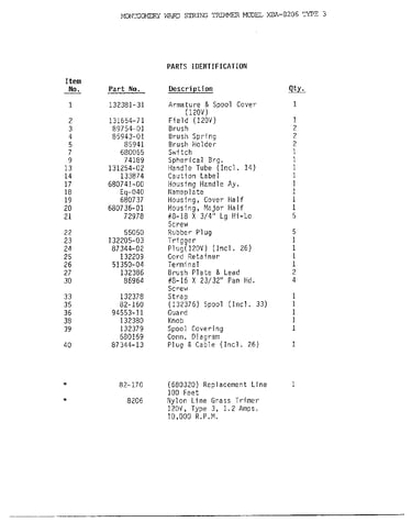 String trimmer page 2