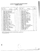 Handle/grass catcher group page 2