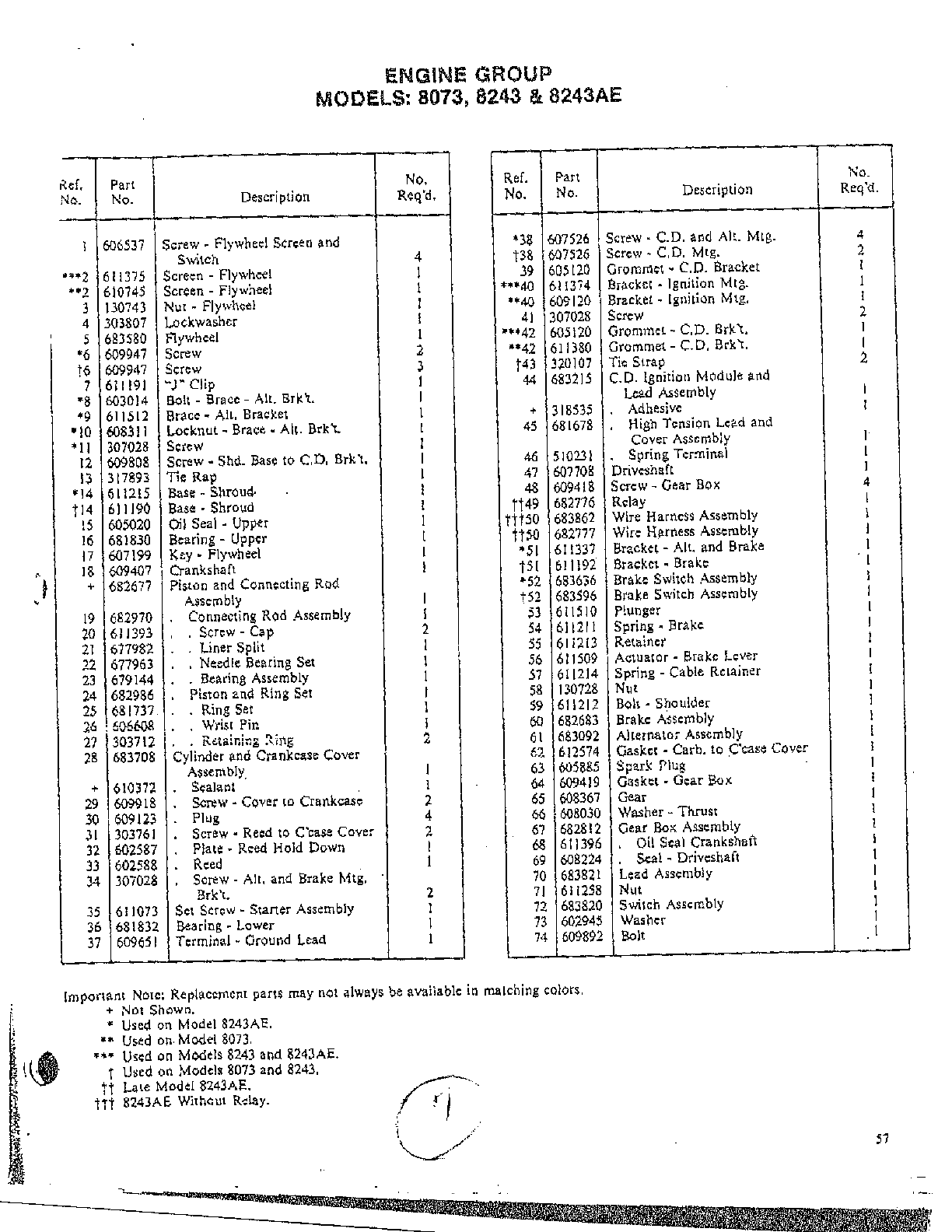 Engine group