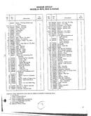 Engine group