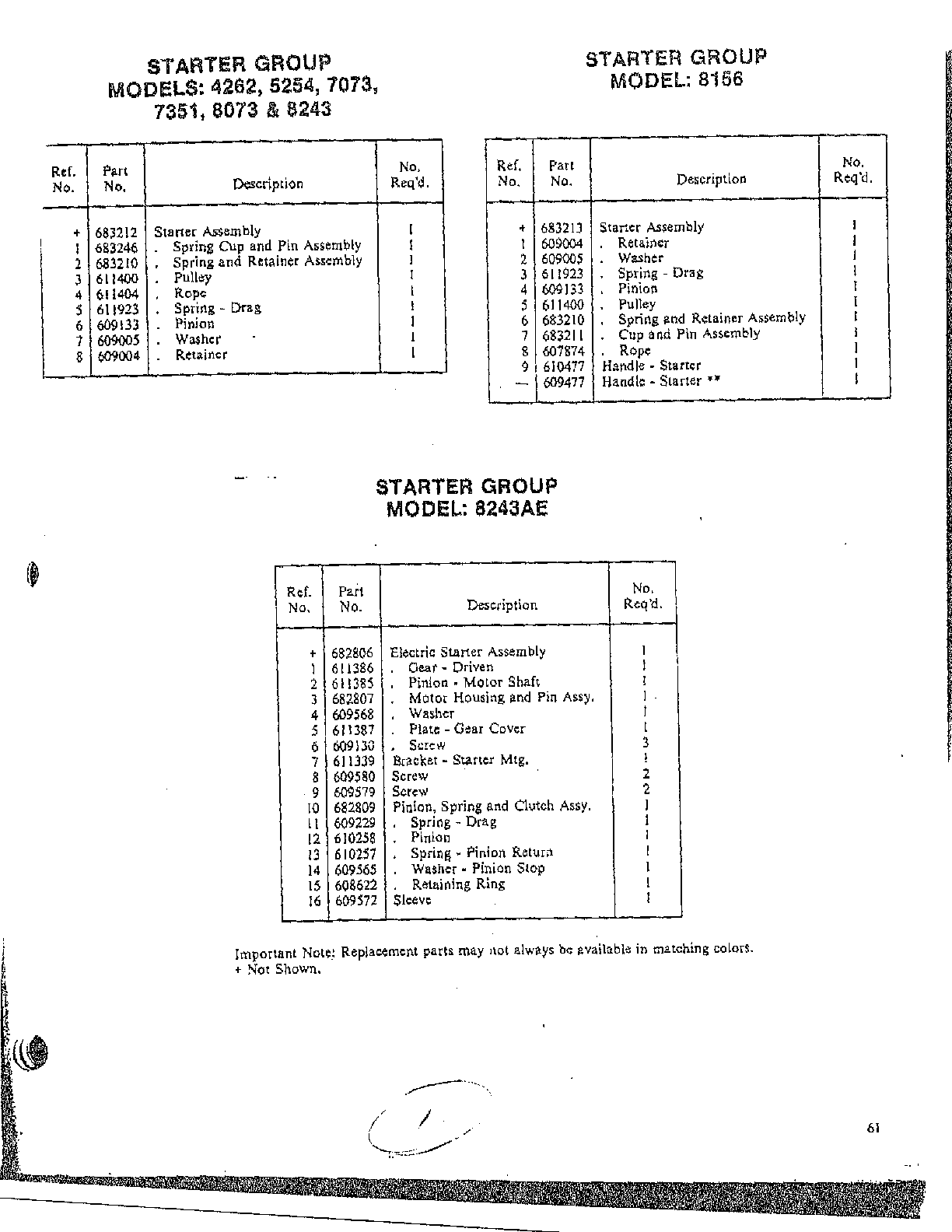 Starter groups page 2