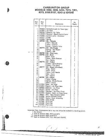 Carberetor group/models w/primers page 2