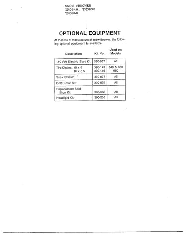 Optional equipment