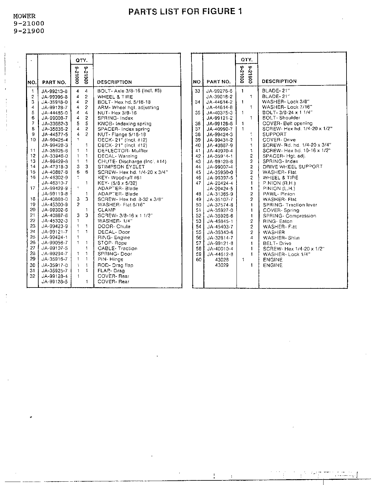 Mower-figure 1 page 2