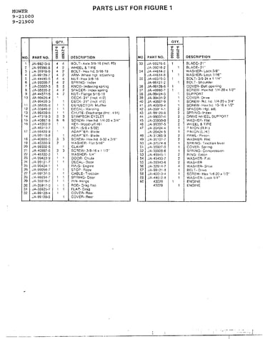 Mower-figure 1 page 2