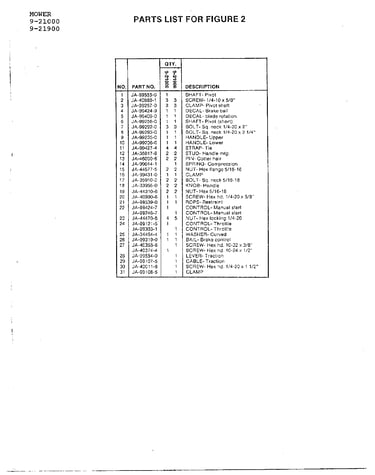Mower-figure 2 page 2