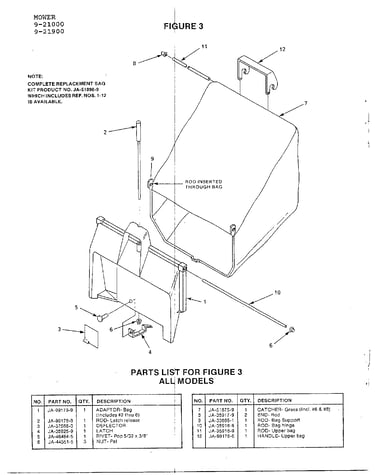 Mower-figure 3