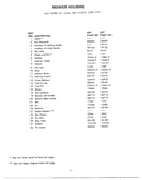 Mower housing/20",22" page 2