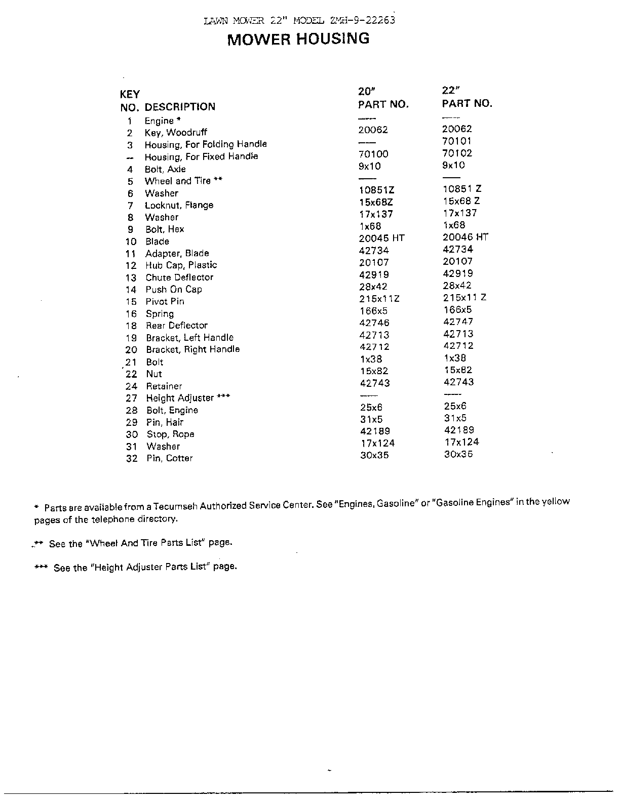 20"/22" mower housing page 2