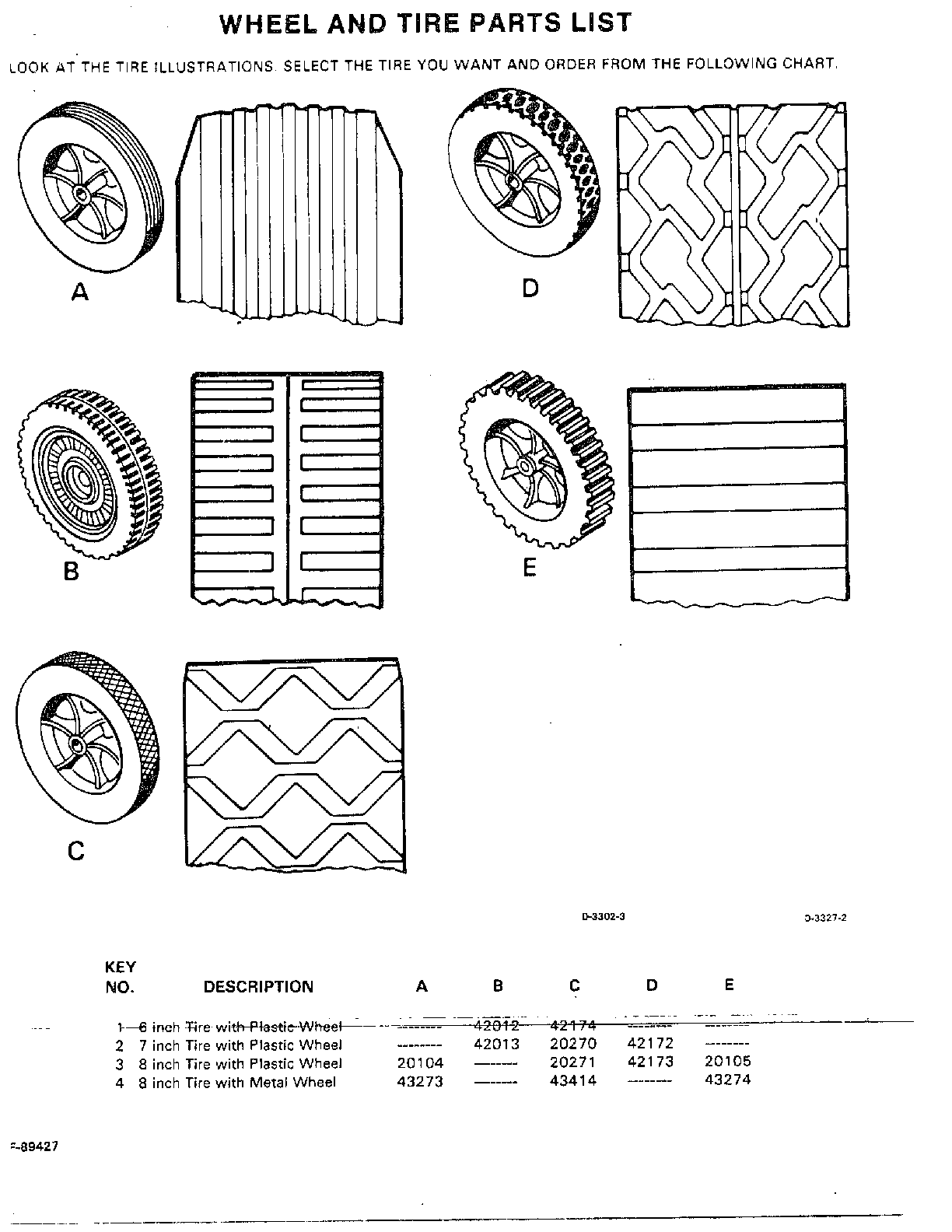 Wheel and tire