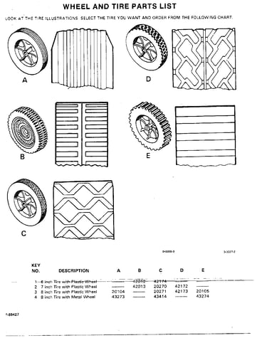 Wheel and tire